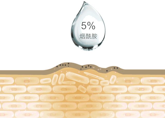 美加净护手霜能当身体乳吗