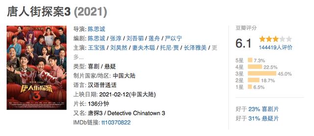 唐探3 剧情 漏洞(唐探3 小林杏奈的妈妈谁演的)