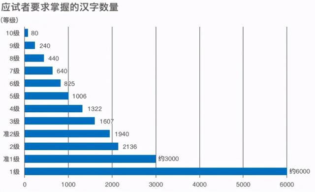 理音