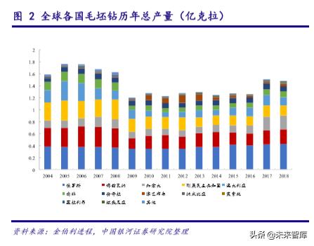 加拿矿山机械展