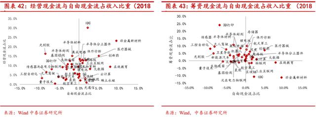“硬科技”是什么-第29张图片-9158手机教程网