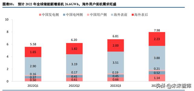 保山洗砂机批发价格