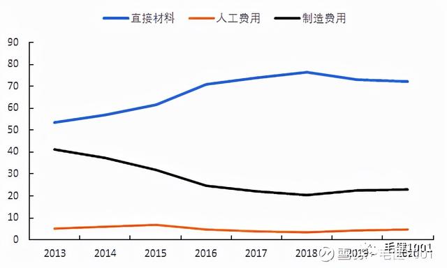 青海可逆锤式破碎机