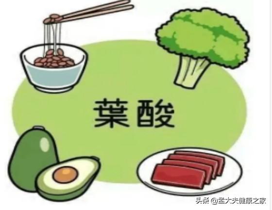 老年人预防脑梗与老年痴呆，如何补充叶酸与B12很重要，请看此文