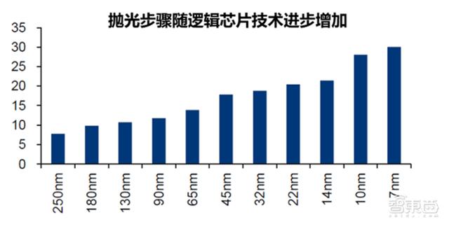 三明电镀钛过滤机哪家好