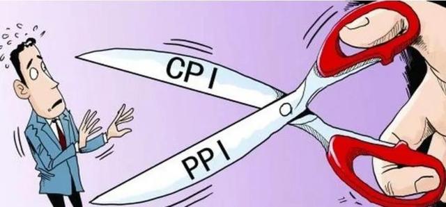 关于煤价和猪肉价格