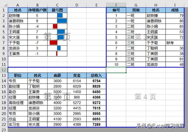 7 个常用的 Excel 打印技巧打印 设置,解决大部分工作难题 7 个常用的 Excel 打印技巧,解决大部分工作难题