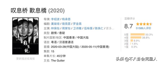 tvb男明星