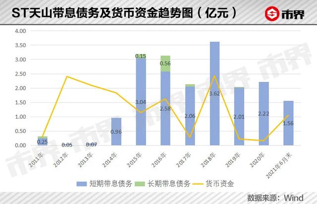 申寶實盤配資 申寶實盤配資