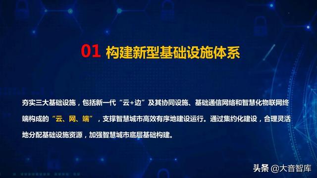 “5G+AI+大数据”新型智慧城市顶层规划设计方案