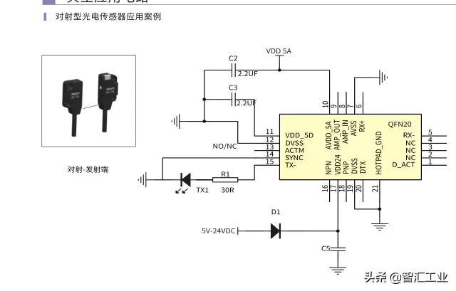 新产品新技术发布 |合熠智能：合熠智能光电传感器专用芯片-第3张图片-9158手机教程网