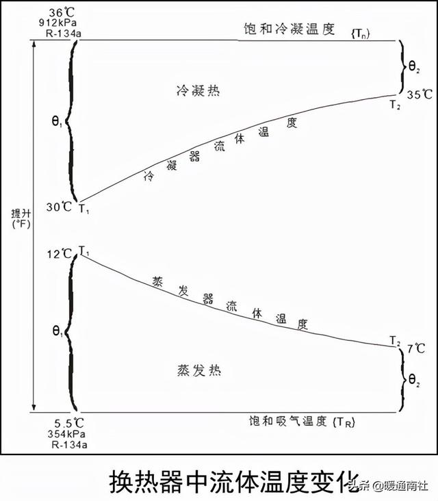 离心过滤机的工作原理