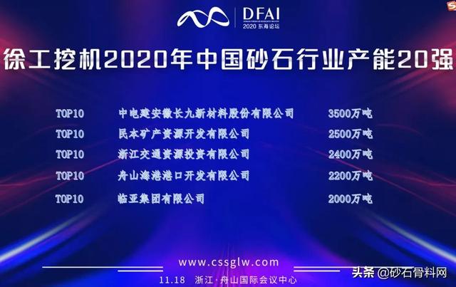砂石生产厂家一览表
