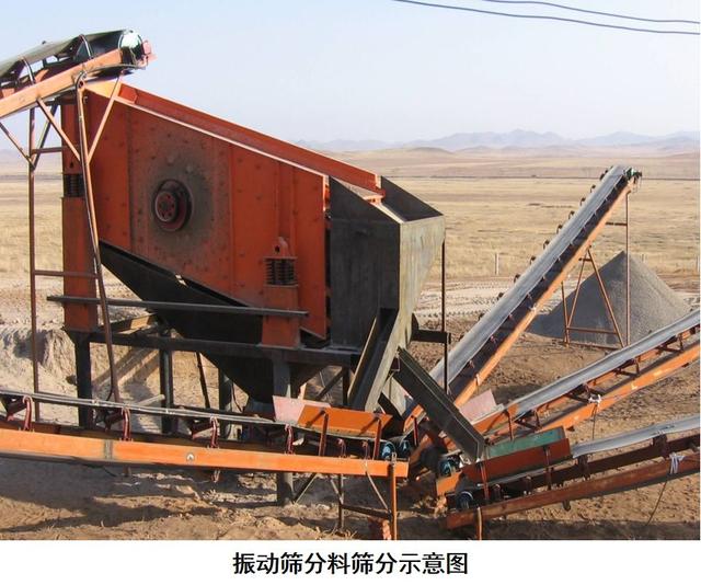 六九颚式破碎机固定牙板螺丝在哪