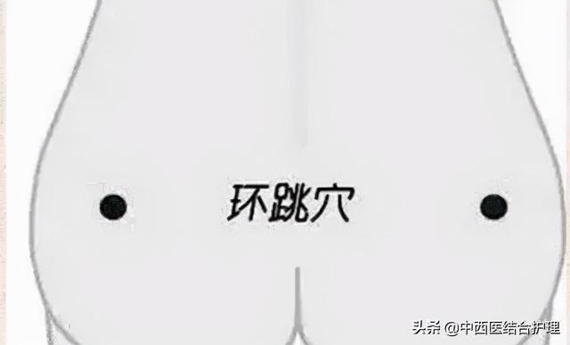 「穴位养生」“上可治到腰，下可治到脚”，看看这个神奇的穴位