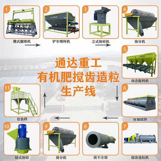 牛粪破碎机怎么选