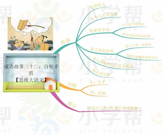 画蛇添足的寓意(画蛇添足的寓意是什么)-中国荷都网