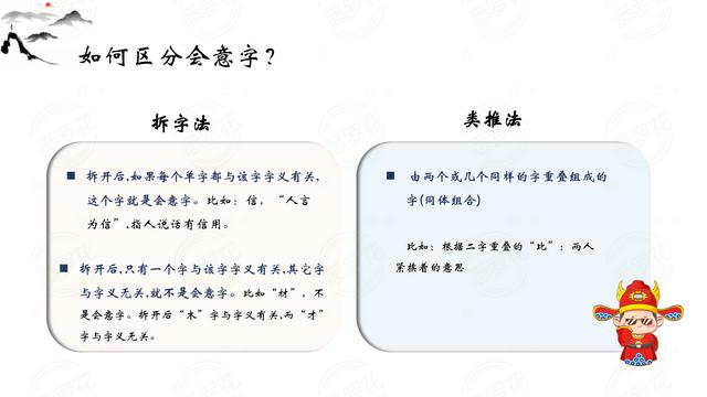 什么是象形字、指事字、会意字？
