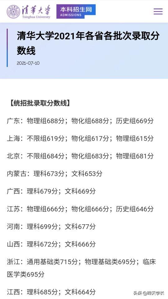 清华大学2021高考各省份录取分数线