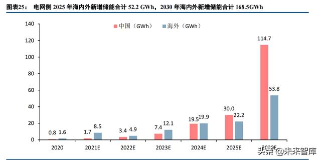 油电两用制砂机1416
