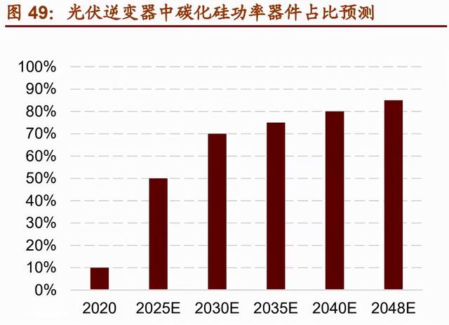 浙江正展工程的发展