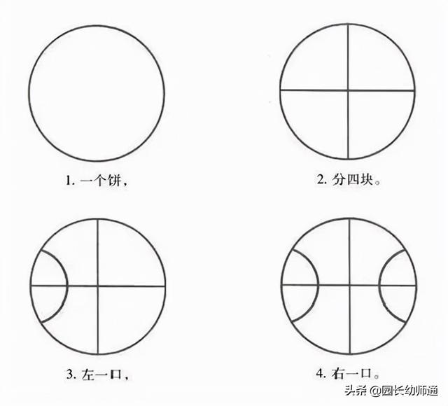 20个可以唱出来的幼儿简笔画，超有趣！看到的幼师都收藏了