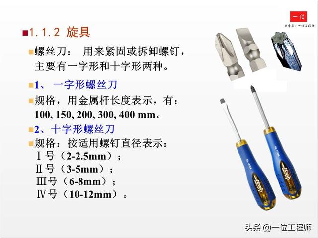 电工常用工具以及材料 工具的使用方法你用对了么 值得保存 潮玩科技 首富资讯