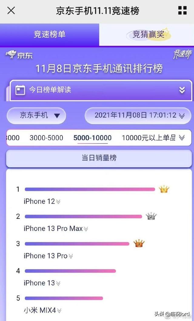 小米mix 4的高端手机之路成了吗？