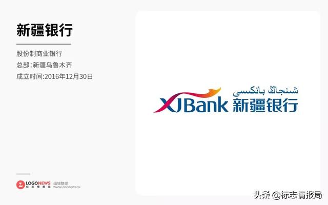 新疆银行logo设计以丝绸为原型,通过艺术化处理,巧妙地与龙头形象相