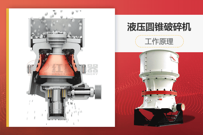砂石机器