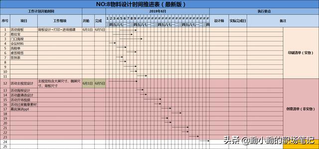 һű߻ִʵ٣excelֱ