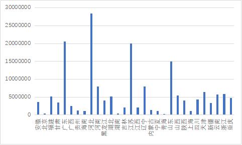 山东路友废钢破碎机招工