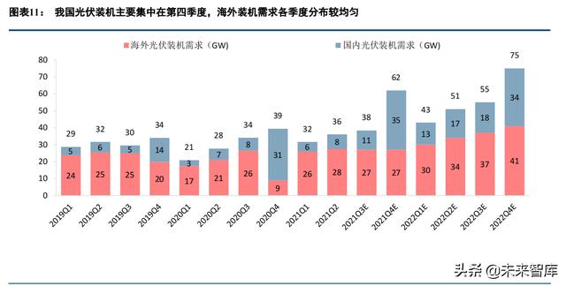 保山洗砂机批发价格