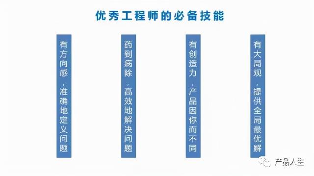 工程师下一年发展目标