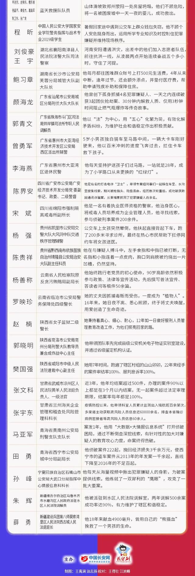 邢台洗砂机生产厂家
