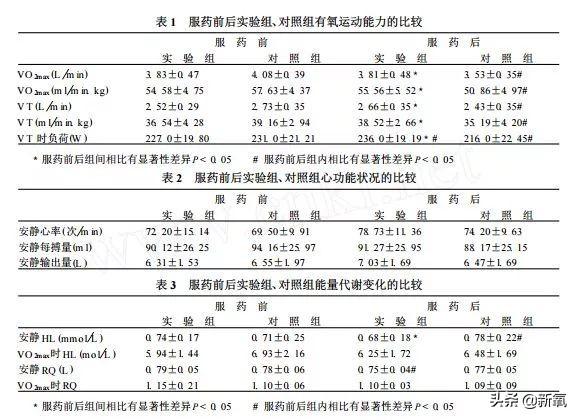 vt设置的危害（vt模式对电脑危害）