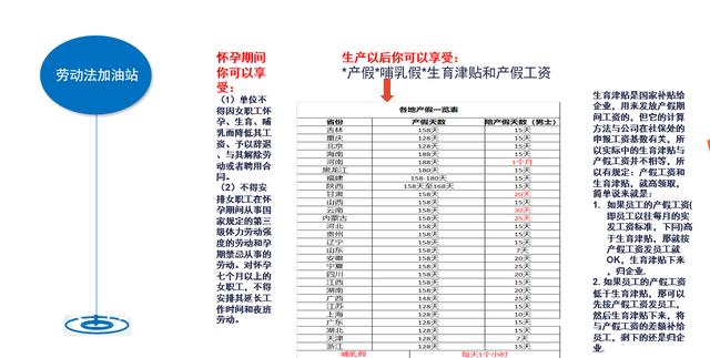 三胎来了，你还生吗？