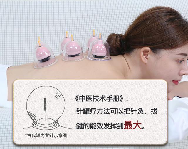 心包经，心脏最有力的防护盾