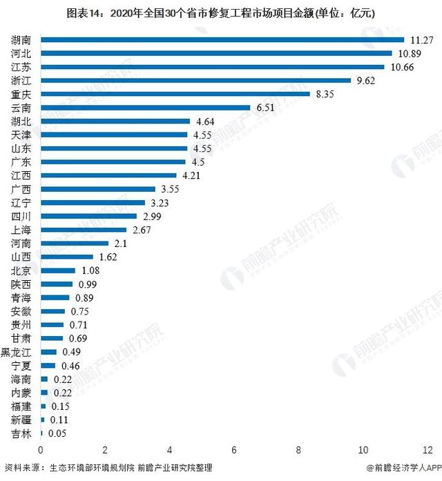 地质工程未来三十年发展状况