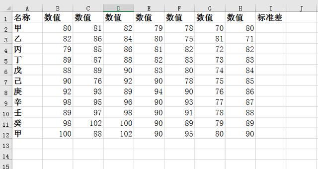 标准差怎么算 标准差怎么算（能力评定标准差怎么算） 生活