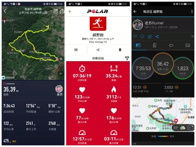 COROS Vertix 2双频全星座到底如何？