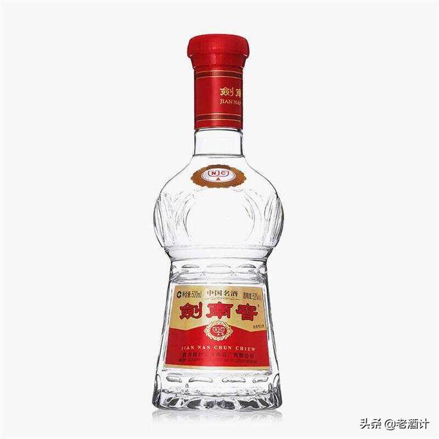 中国白酒企业排名