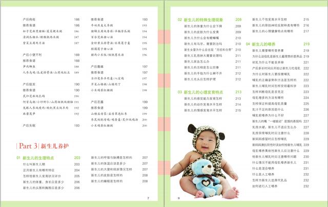 100道坐月子食谱，新妈妈这么吃，下奶不发胖（附下奶食谱60道）