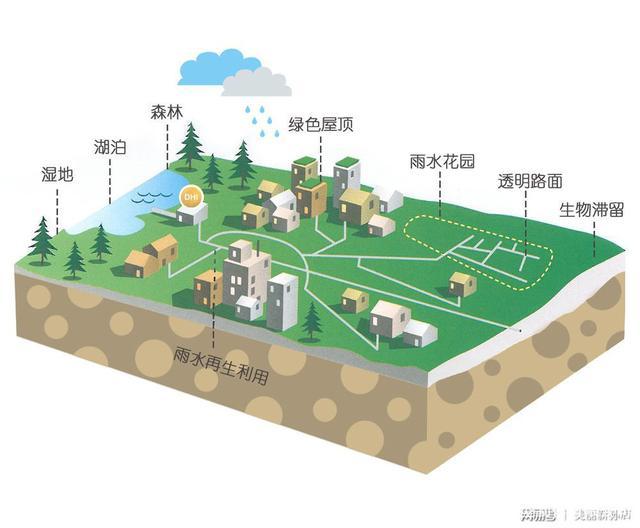 转鼓式真空过滤机cad