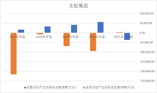 国产CT机的龙头竟然是一家软件商？