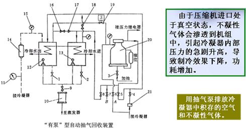 化工圆盘过滤机结构