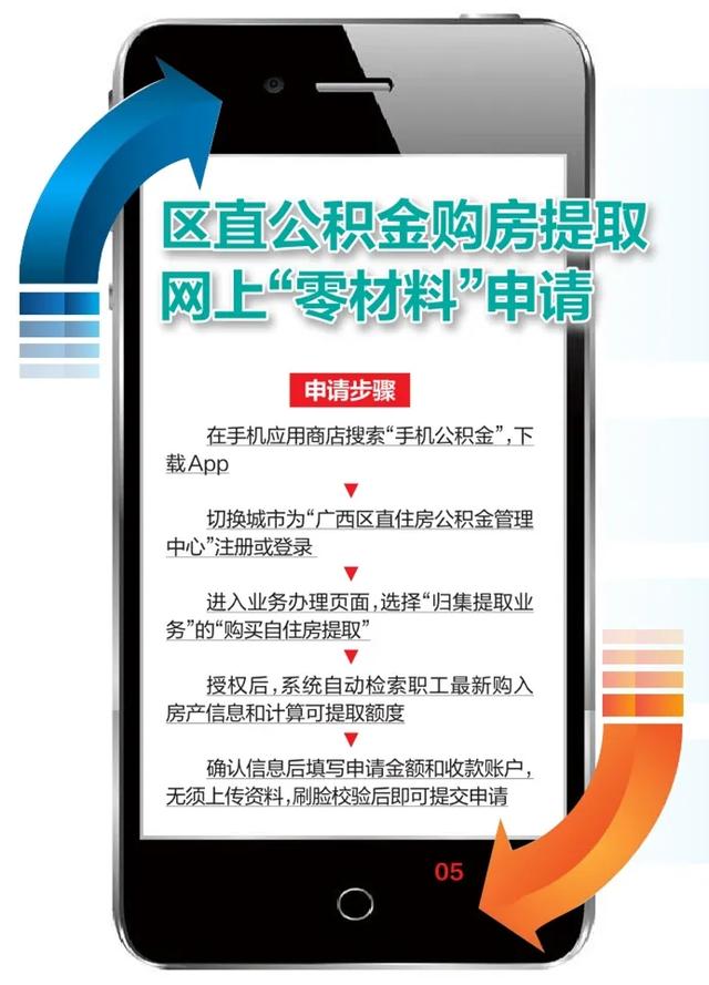 广西区公积金怎么网上提取「如何提取个人住房公积金」