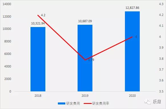 电缆厂家排名前十,高压电缆厂家排名