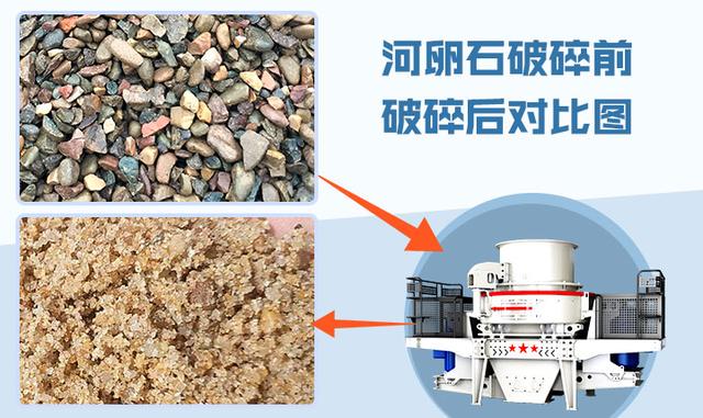 广西河卵石制砂机视频的简单介绍