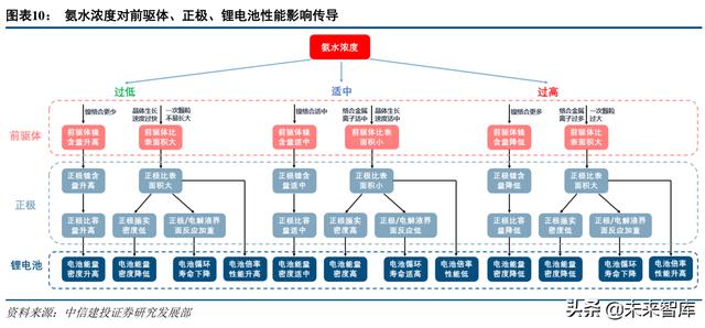 福建一体化压滤机